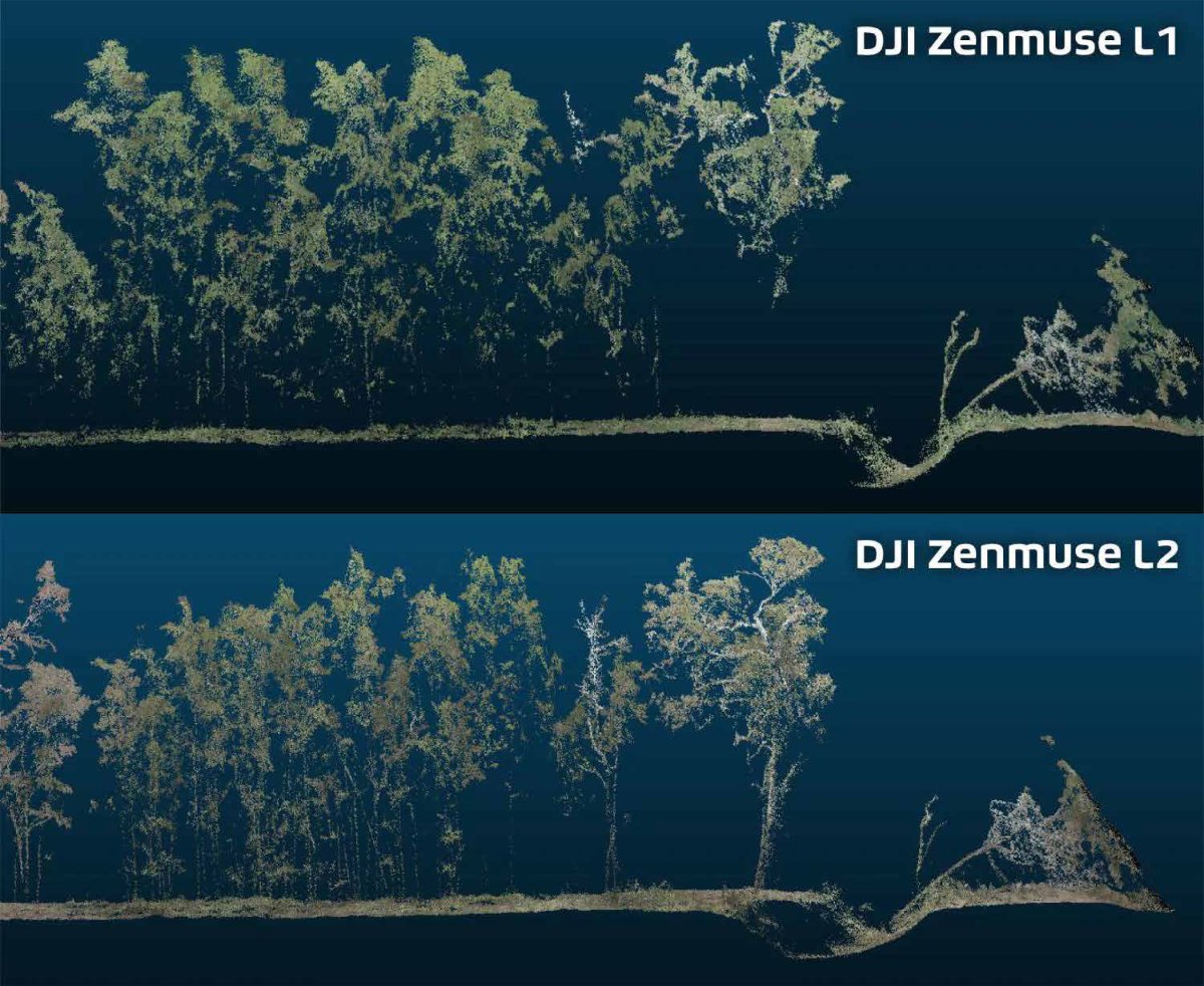 DJI Zenmuse L2 VS Zenmuse L1; Alur Kerja, Pendataan dan Peningkatan