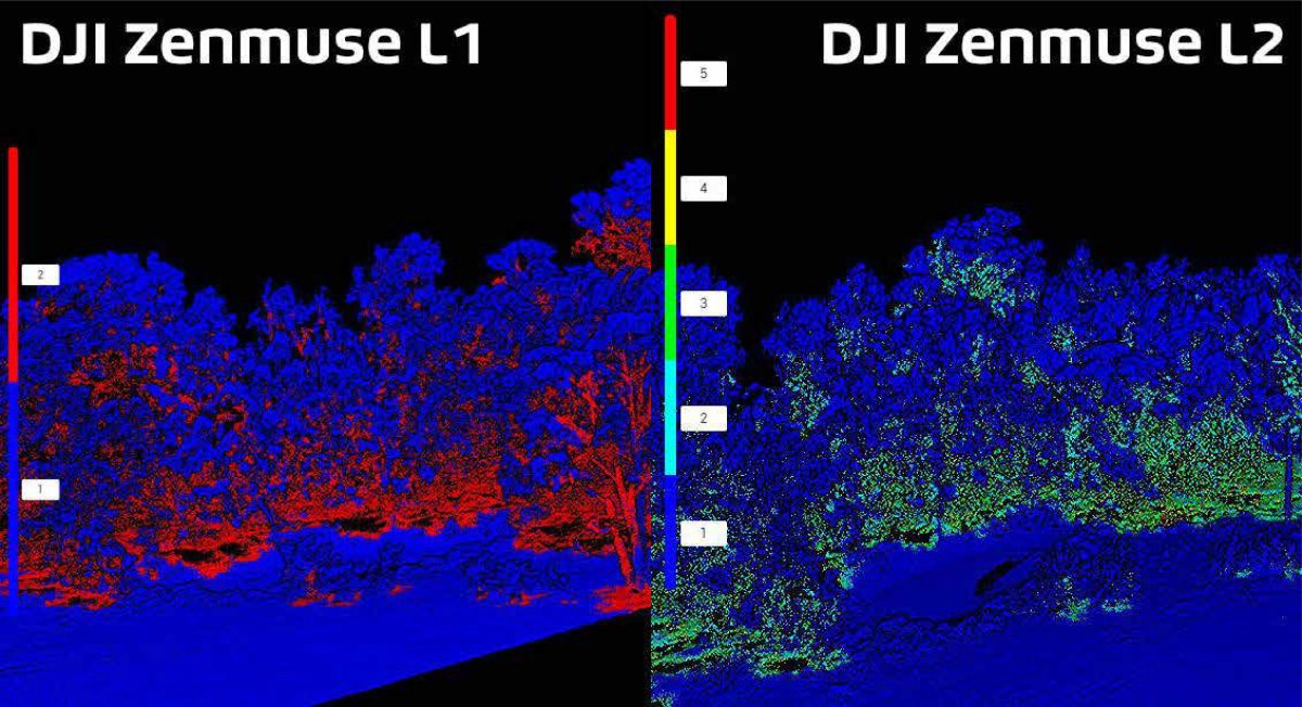 DJI Zenmuse L2 VS Zenmuse L1; Alur Kerja, Pendataan dan Peningkatan