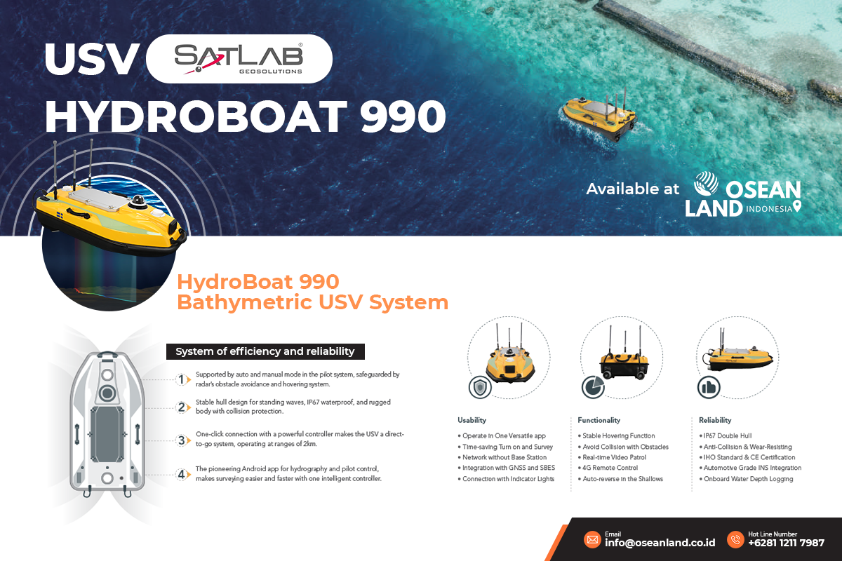 USV SatLab HydroBoat 990