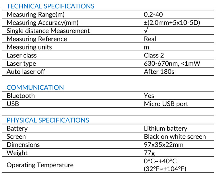 M1 Laser Distance Meter