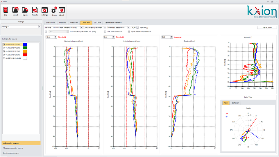 KLION software for inclinometers and extensometers