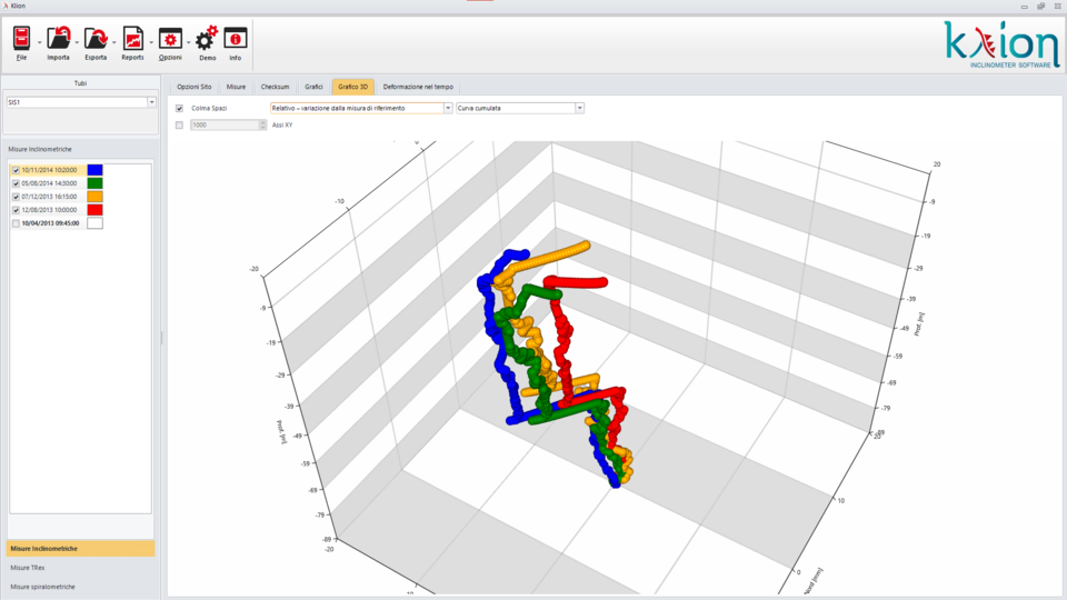 KLION software for inclinometers and extensometers