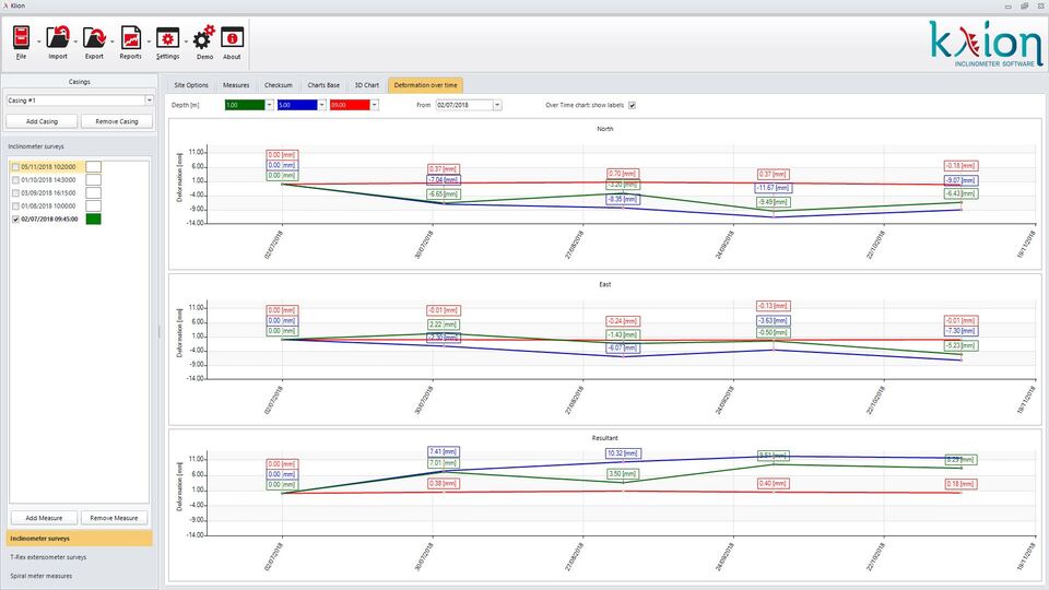 KLION software for inclinometers and extensometers