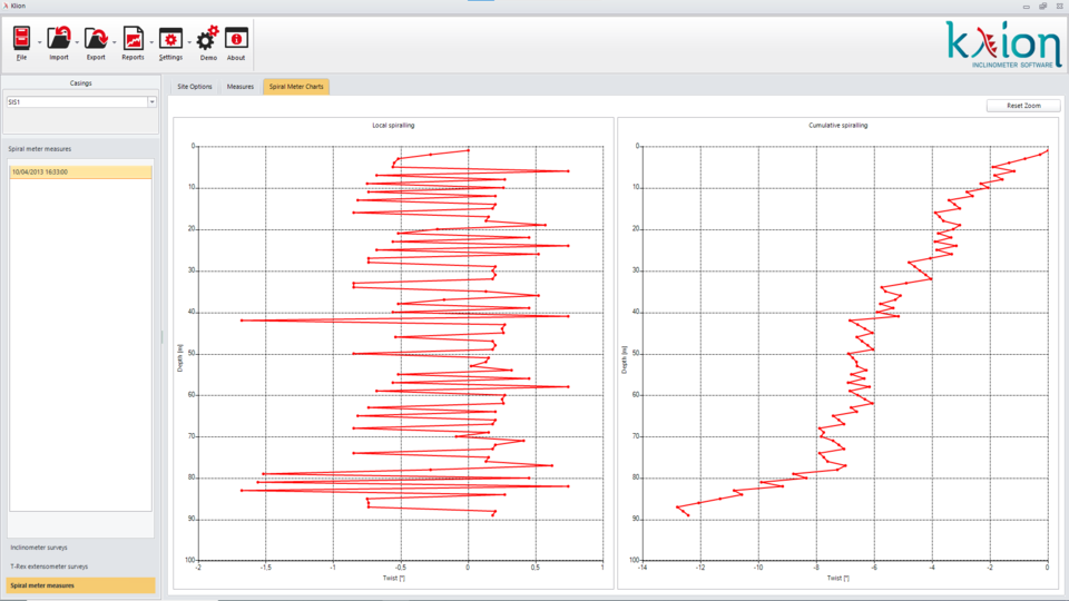 KLION software for inclinometers and extensometers