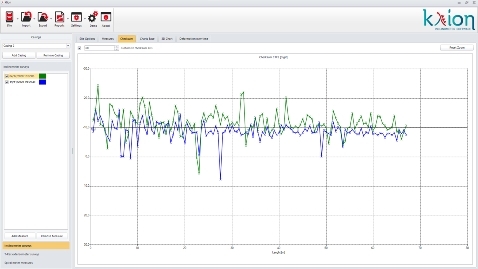 KLION software for inclinometers and extensometers