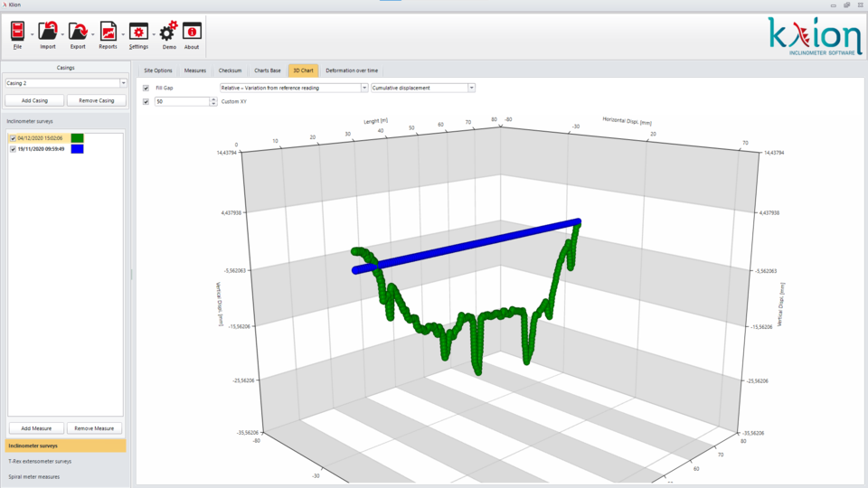 KLION software for inclinometers and extensometers