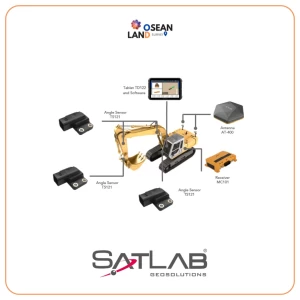 ECS-E30 Excavator Guidance System