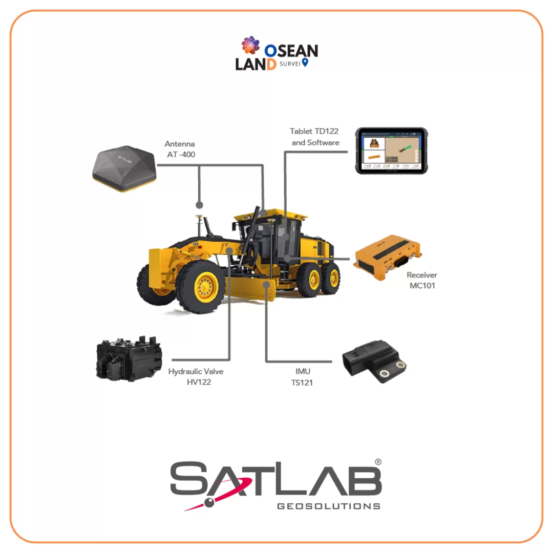 ECS-G60 Grader Control System