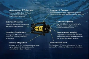 Teknologi AUV untuk survei transek otonom pada survei dasar laut dengan data yang konsisten, repeatable, dan akurat dari waktu ke waktu.