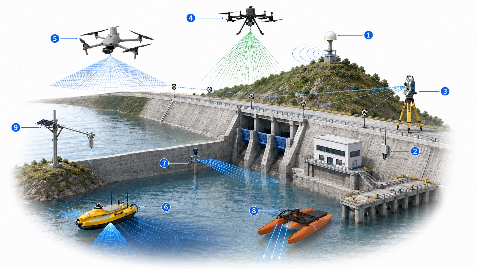 EPC & Industrial - Oseanland Indonesia Group Solutions_Infrastructure - Dams