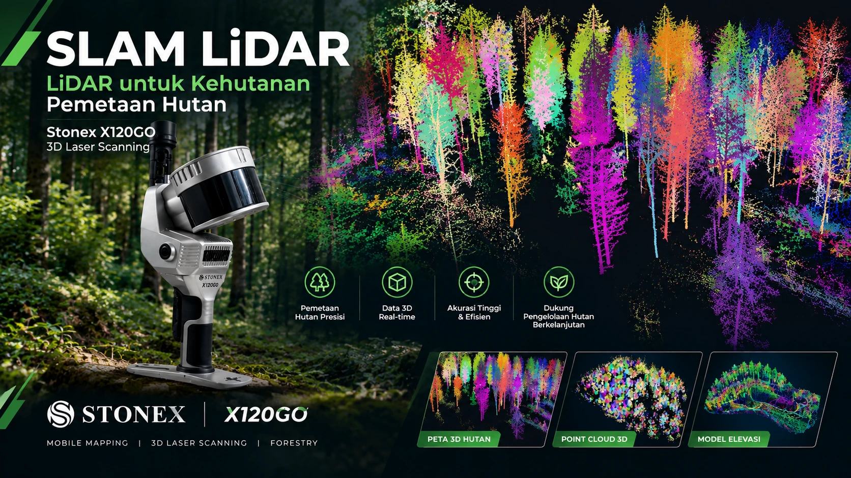 SLAM LiDAR Pemetaan Hutan Warna-warni